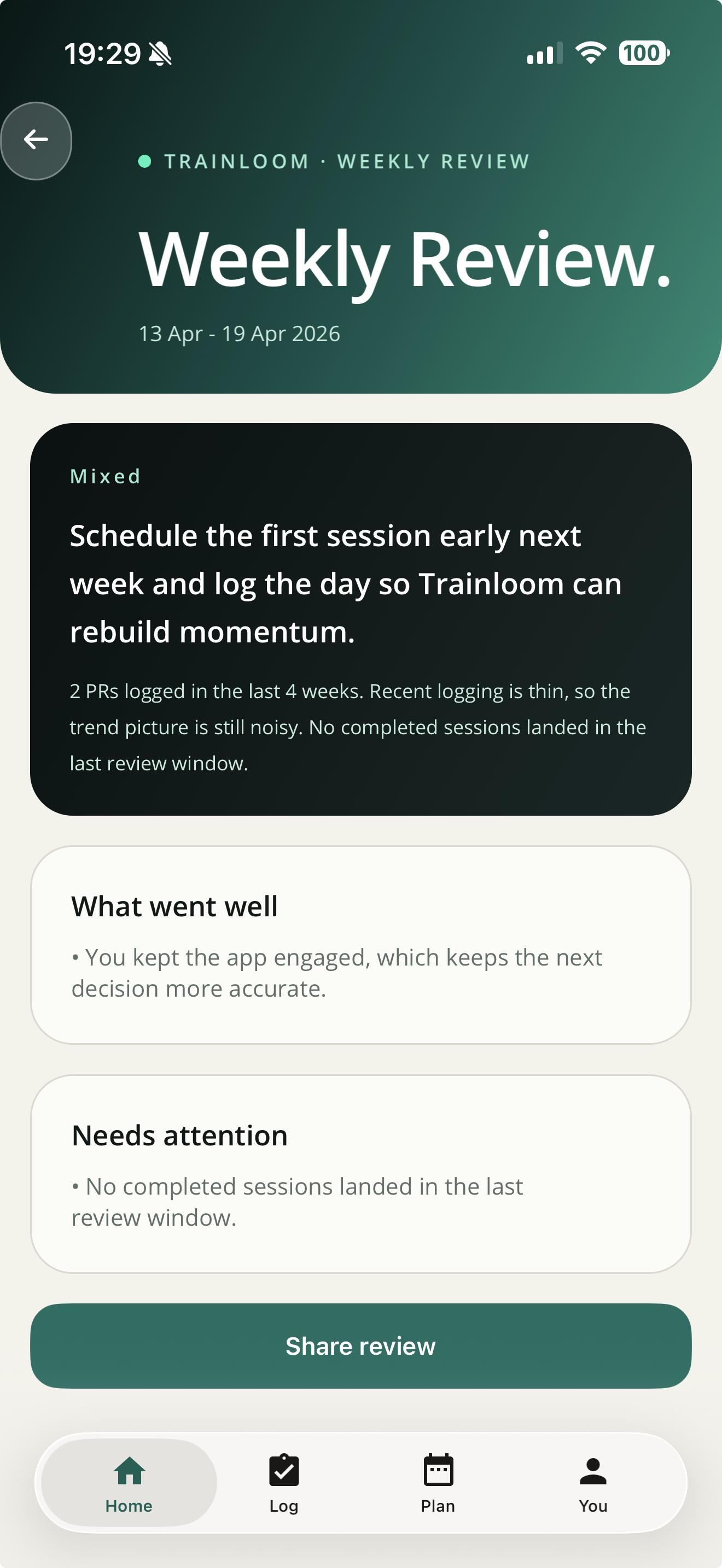 Trainloom weekly review screen showing a verdict, what went well, and what needs attention.